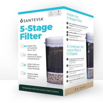 Santevia - Fluoride (5 Stage) Filter, EACH