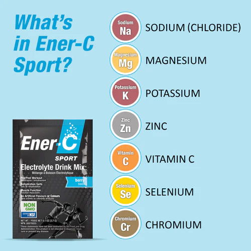 Ener-IV+ Electrolyte Drink - Berry, 154.35 g