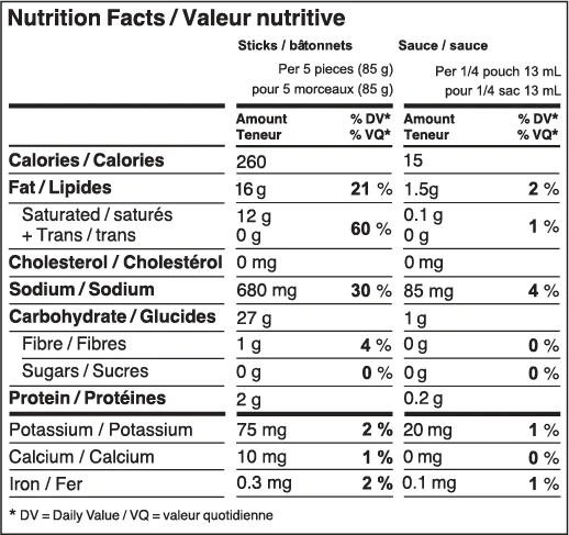 Wholly Veggie - Plant Based Chedd Jalap Sticks, 250 g