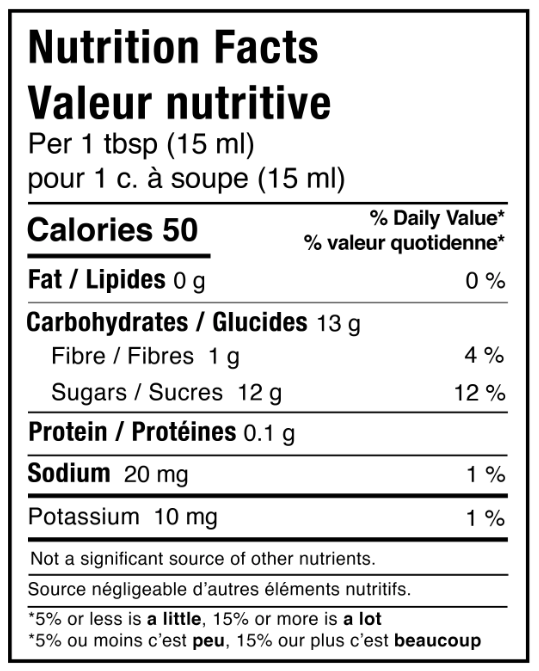 Provisions Food Company - Red Pepper Jelly, 125 mL