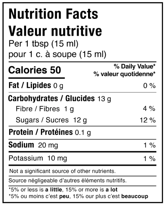 Provisions Food Company - Rose Petal Jelly, 125 mL