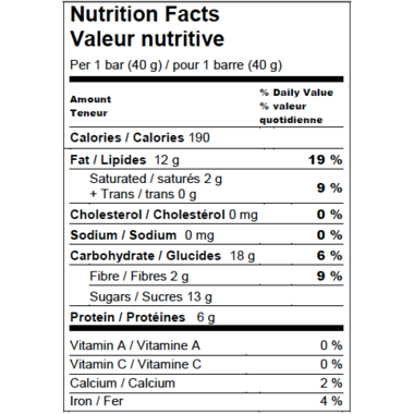 Honeybar - Trail Mix, 5x40g