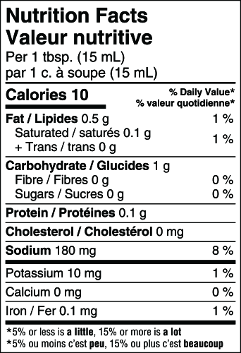 Naked and Saucy - Organic Keto Teriyaki, 296ml