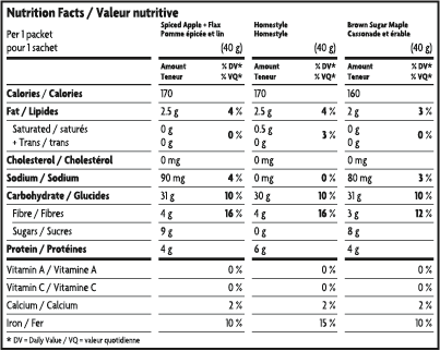 Nature's Path - Oatmeal, Variety Pack, 8 x 50g