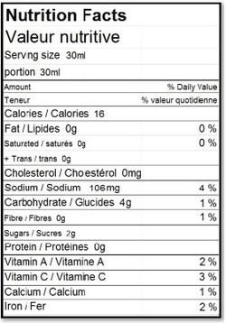 Soss - That Bar-B-Q Sauce, 250ml