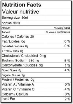 Soss - That Mustard Sauce, 250ml