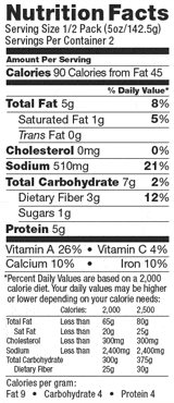 Tasty Bite - Kashmir Spinach, 285g