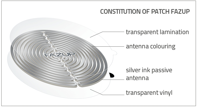 Fazup - Mobile Radiation Reduction Device, 1 Patch (Gold)