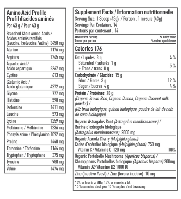Botanica - Perfect Protein Elevated Immune Support, 602g