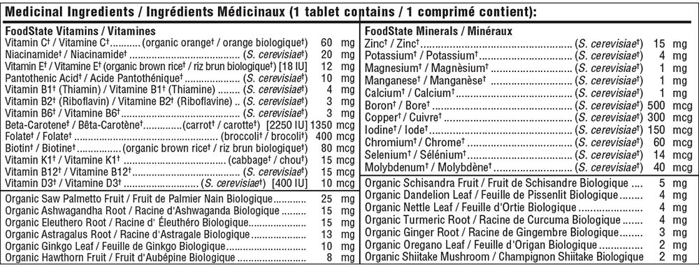 Mega Food - Men Over 40 One Daily, 60 Tablets