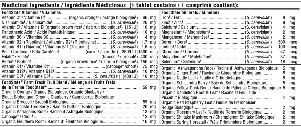 Mega Food - Women's One Daily, 30 Tablets