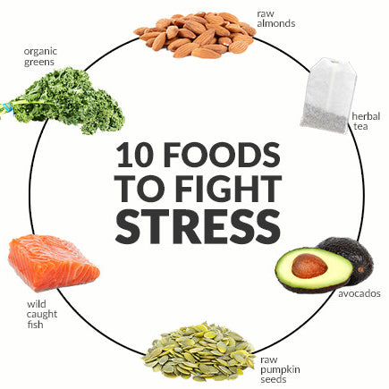 Top 10 Foods to Fight Stress