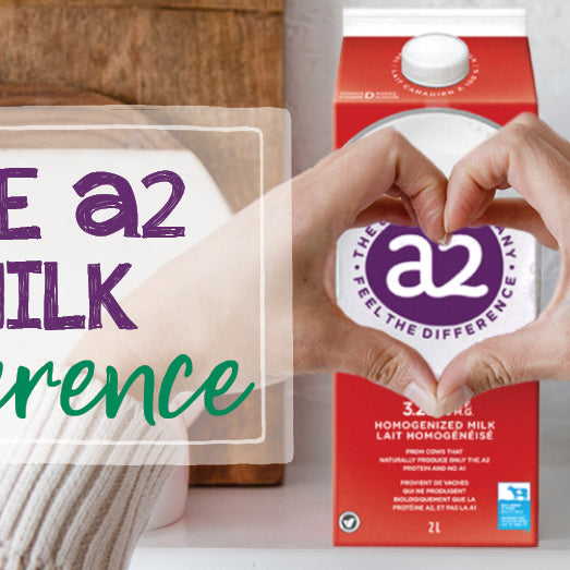 The a2 Milk Difference