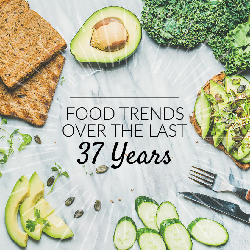 Food Trends Over the Past 37 Years
