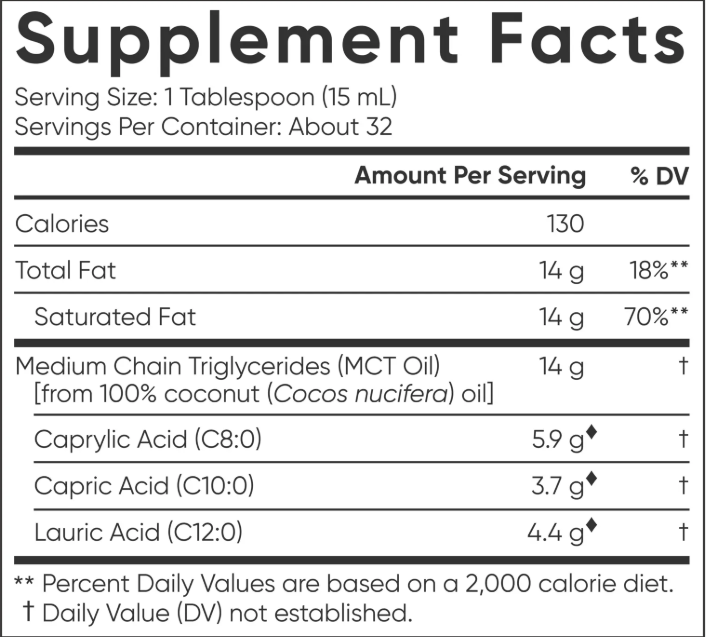 Sports Research - Organic MCT Oil, 414 mL