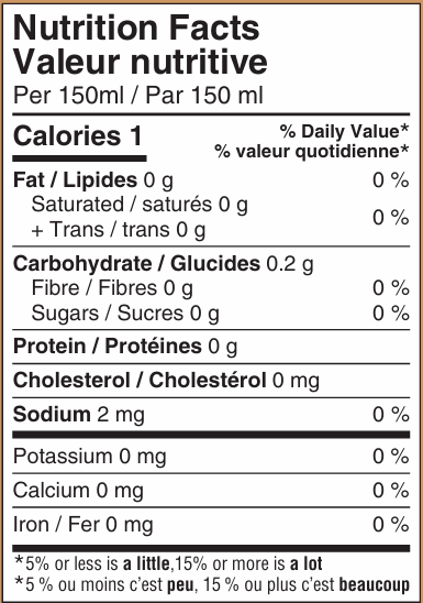 Vital Zing - Caramel Cafe Drops, 40 mL