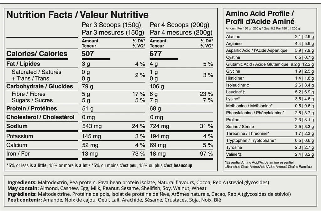 VEGAIN - Plant-Based Mass Gainer - Chocolate Milkshake, 3 kg