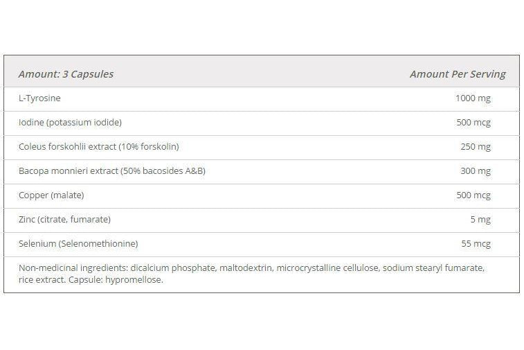 AOR - Thyroid Support, 90 Caps