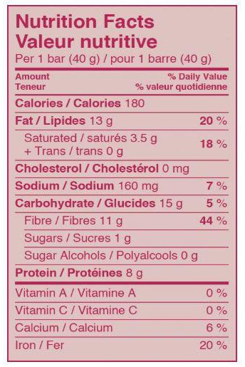 Love Good Fats - Chewy Nutty Bar, Dark Chocolatey Sea Salt & Almond, 40 g
