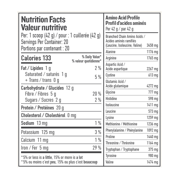 Botanica -Perfect Protein - Chocolate - 840g