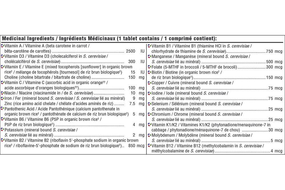 Mega Food - Baby & Me 2, 60 TABS.