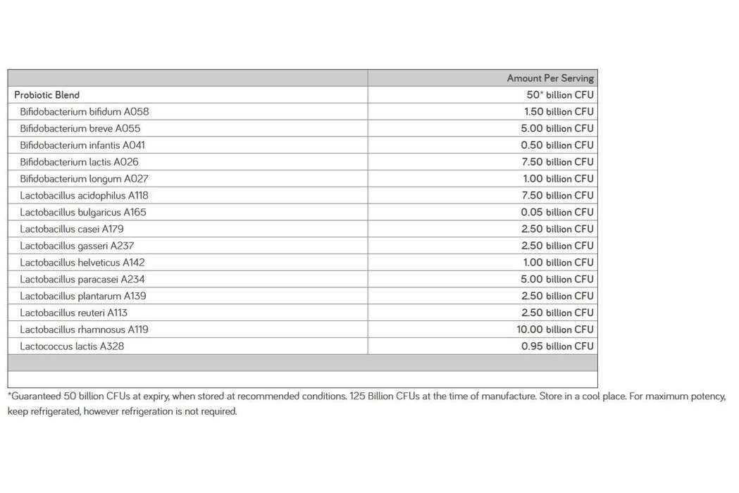 Genuine Health Advanced Gut Health 50b - 30 Capsules