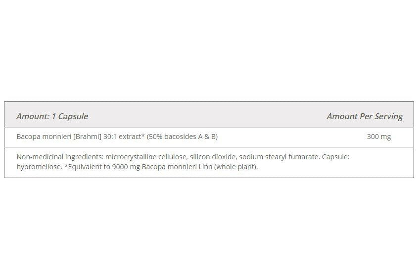 AOR - Bacopa Enlighten, 60 Caps