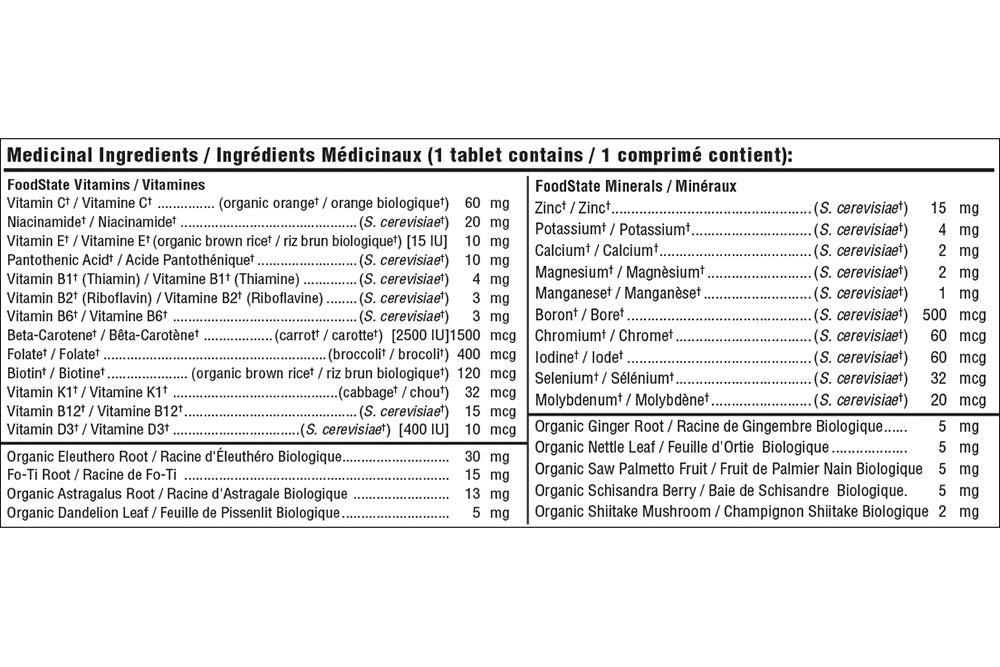 Mega Food - Men's One Daily, 72 Tablets