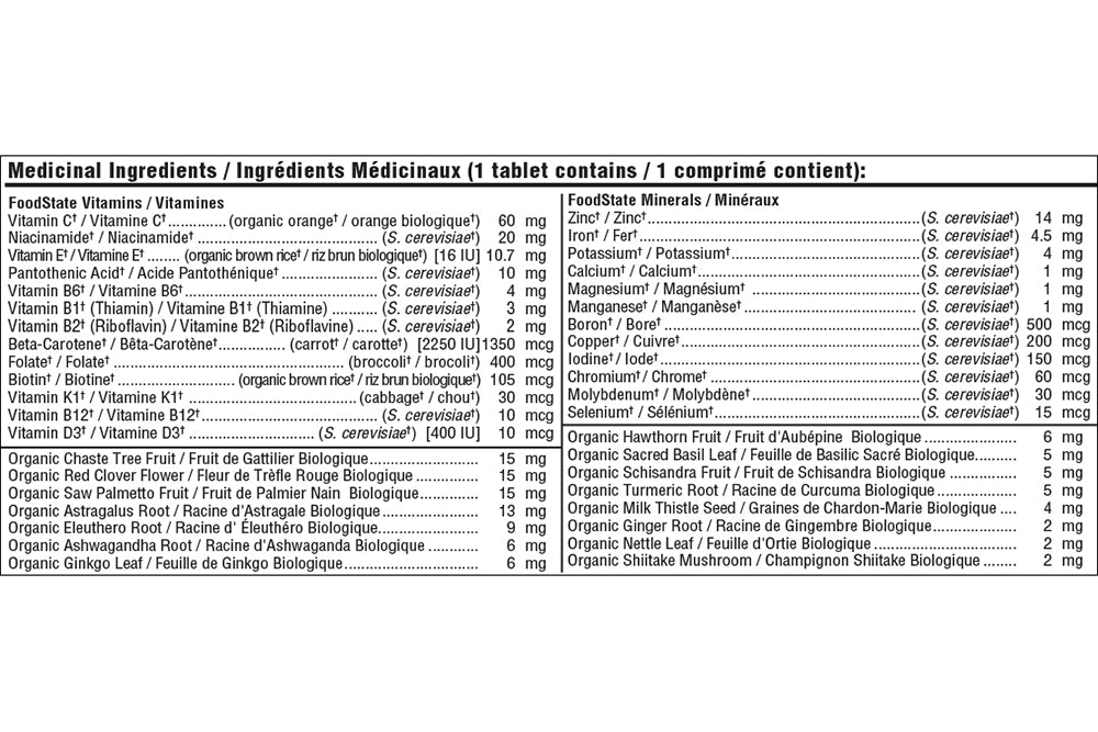 Mega Food - Women Over 40 One Daily, 72 Tablets