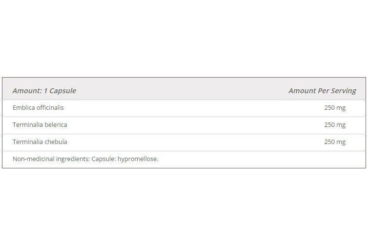 AOR - Triphlax - 750, 100 caps
