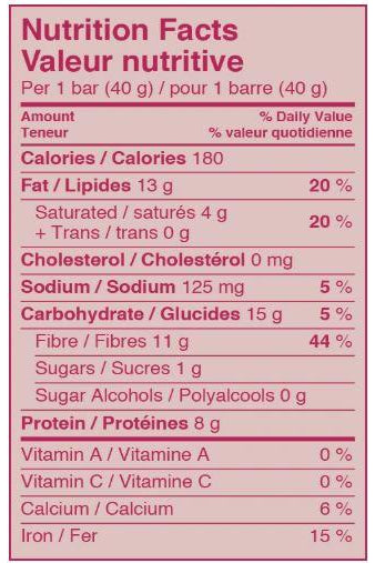Love Good Fats - Chewy Nutty Bar, Salted Caramel, 40 g