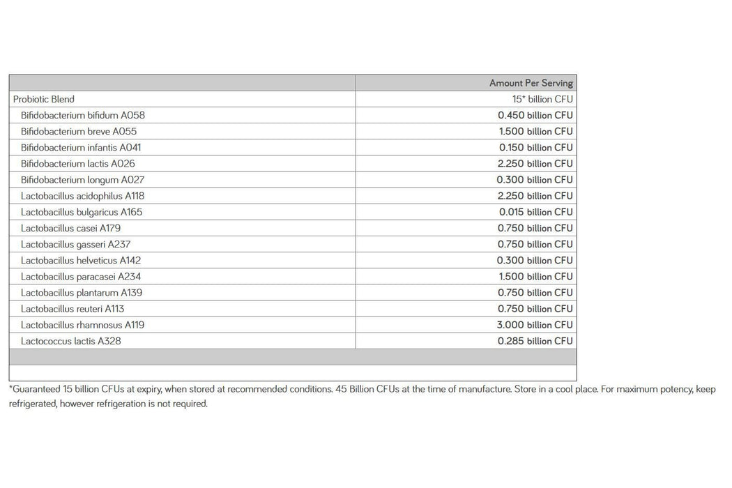 Genuine Health Advanced Gut Health 15b - 30 capsules