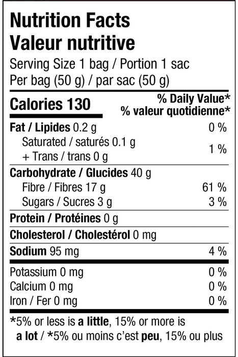 SmartSweets - Sourmelon Bites, 50g