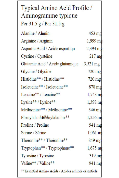 Genuine Health - Fermented Organic Vegan Proteins+ Chocolate, 600g