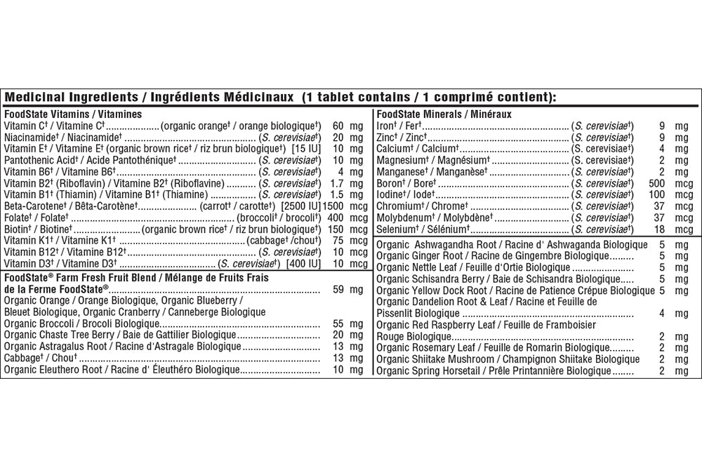 Mega Food - Women's One Daily, 72 Tablets