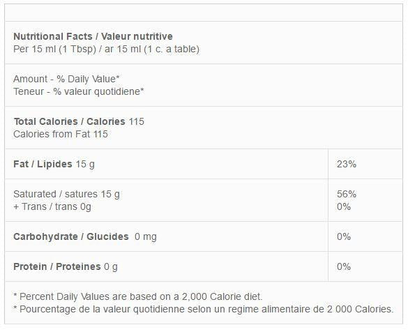 Alpha Health - MCT Oil, 500 mL