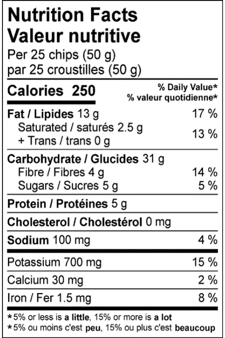 Hardbite - Honey Dijon, 128 g