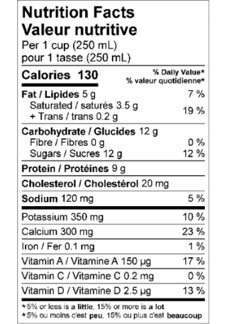 Summit Station Dairy - 2% A2 Milk, 1.89 L