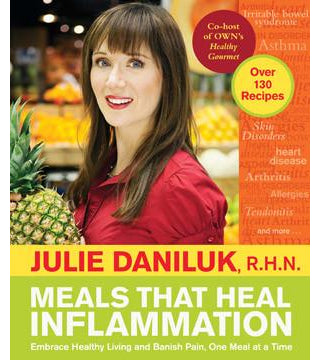Meals That Heal Inflammation