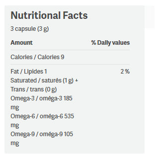 Manitoba Harvest - Hemp Seed Oil Caps, 60 softgels