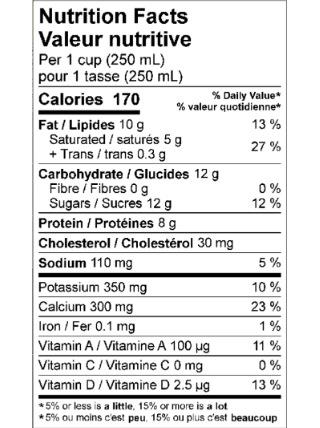 Summit Station Dairy - 4% A2 Whole Milk, 1.89 L