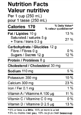 Summit Station Dairy - A2 Unhomogenized Whole Milk, 1.89 L