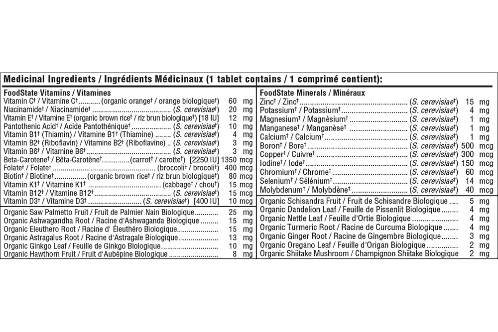 Mega Food - Men Over 40 One Daily, 60 Tablets