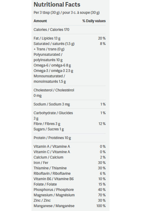 Manitoba Harvest - Hemp Hearts, 2.27 kg