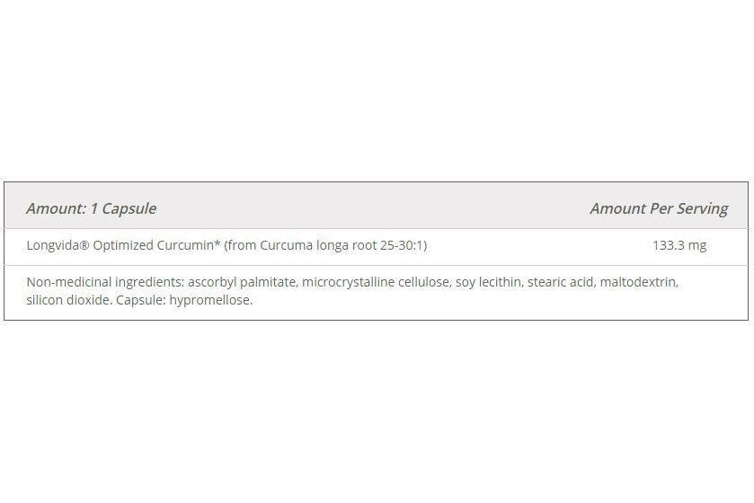 AOR, Curcumin Active 133.3mg, 60 Caps