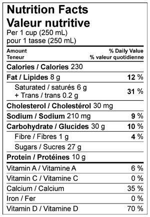 Miller's Dairy - Coffee Milk, 946 mL