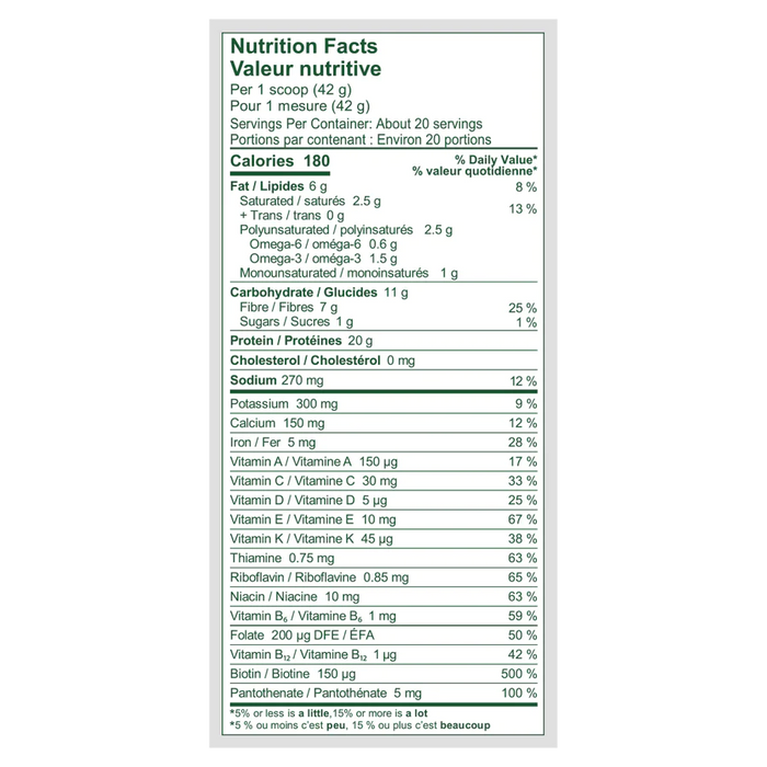 Vega - All-In-One Nutritional Shake, Mocha, 836 g