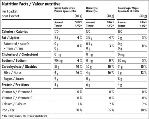 Nature's Path - Gluten-Free Oatmeal Variety Pack, 320g