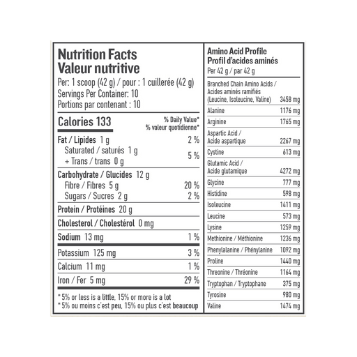 Botanica -Perfect Protein - Chocolate - 420g