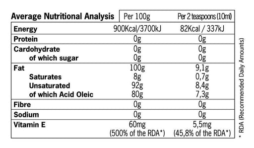 Emile Noel - Organic Oleic Sunflower Oil, 1L